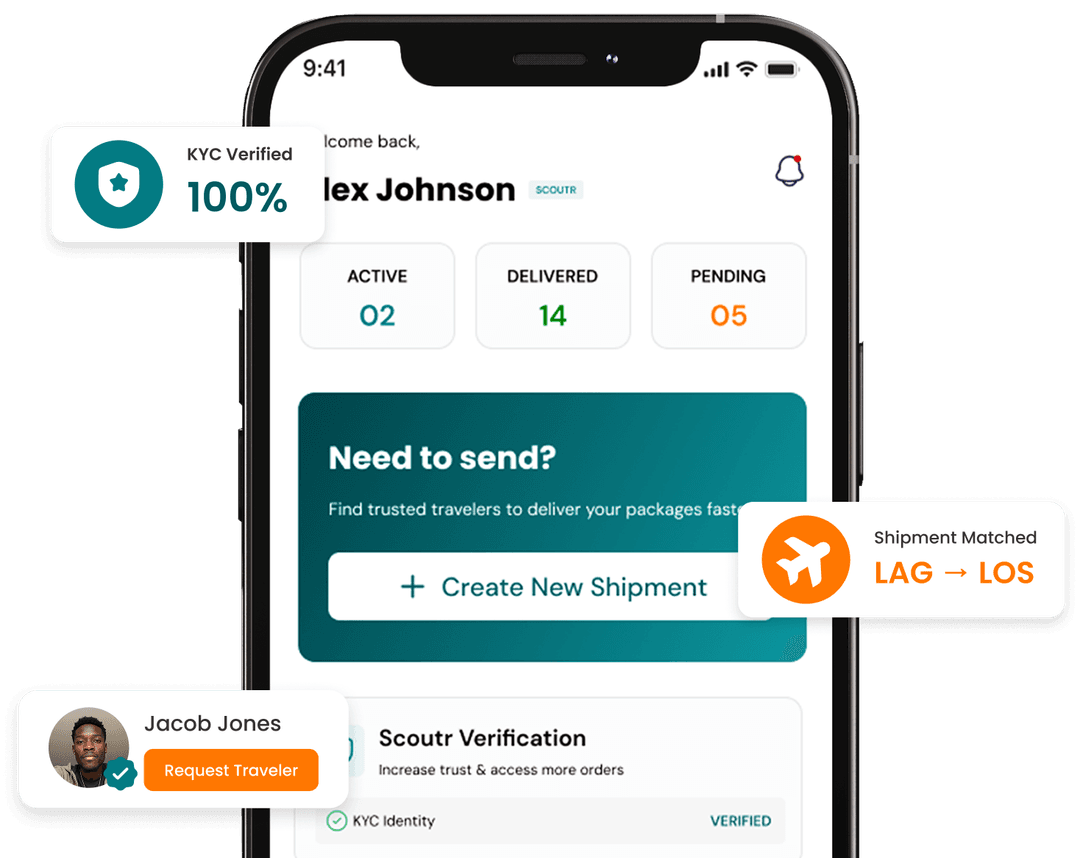 Travelynks app preview